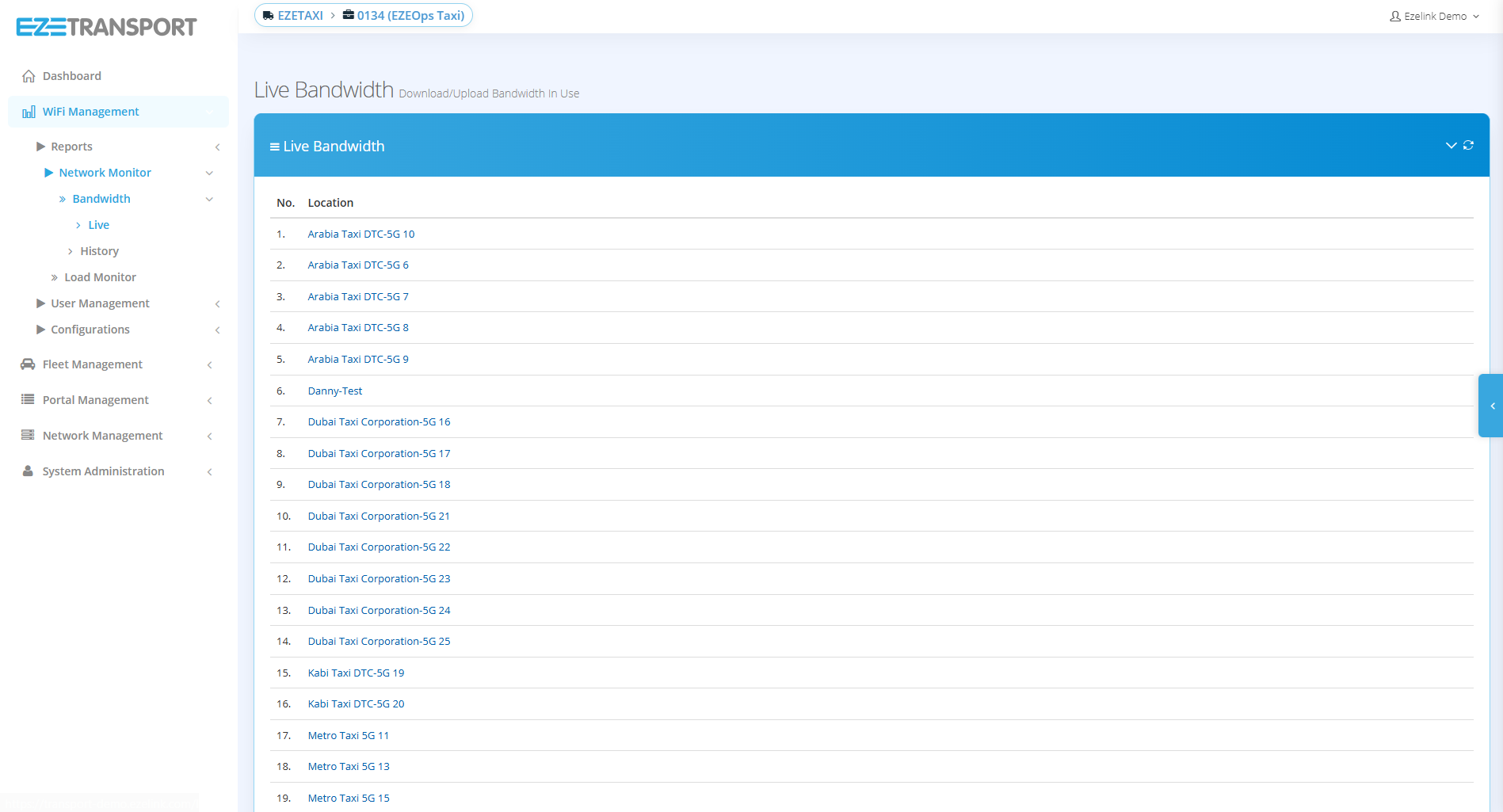 Onboard WiFi live bandwidth monitor