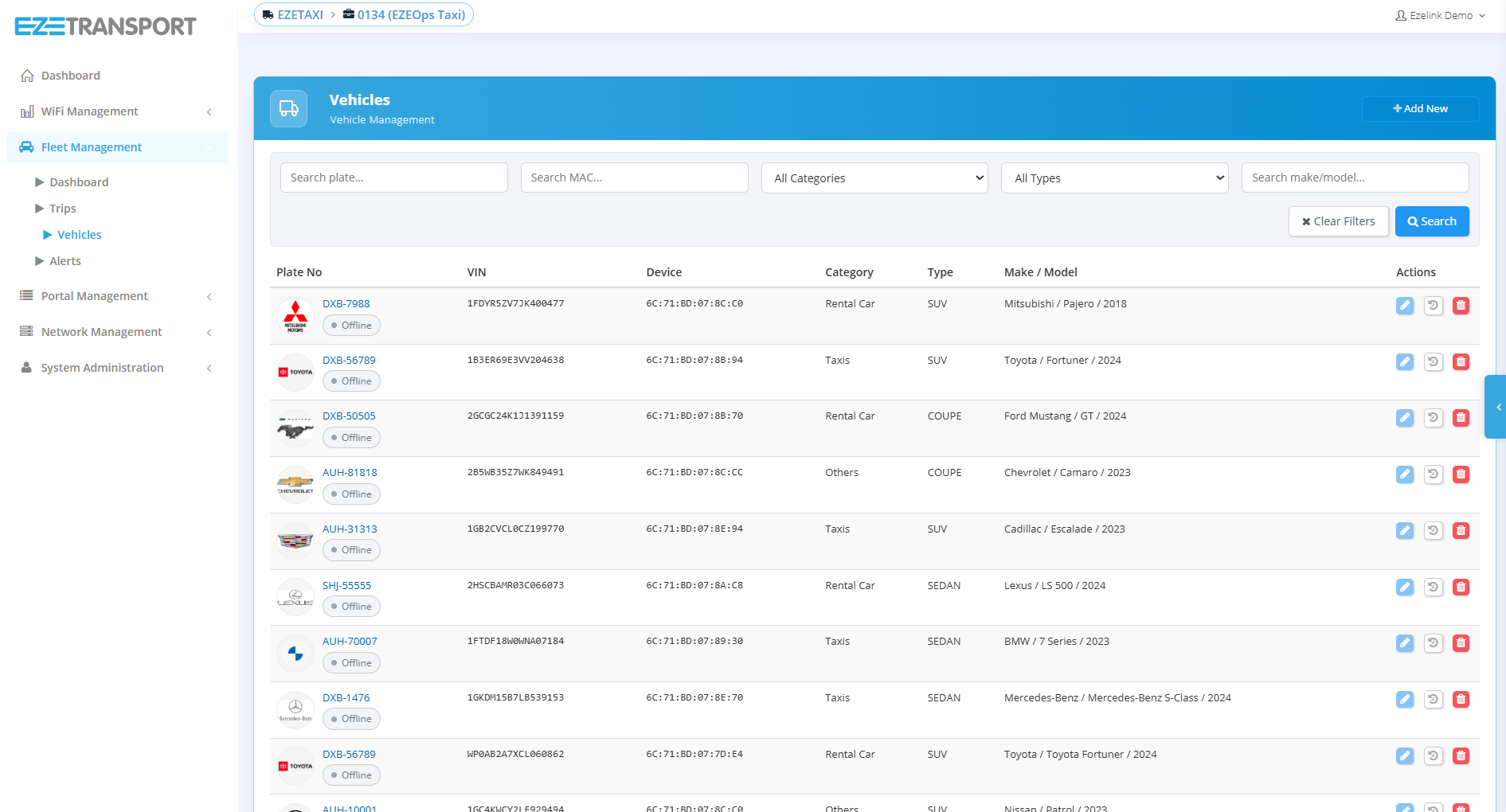 Vehicle management inventory