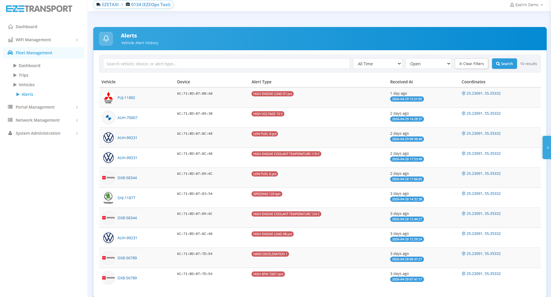 Alert management table with incident types